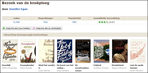 Prestigieus botsen het is mooi Boeken aanraders: boektitels zoeken en lezen voor de lijst - Webwijzer