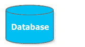 stroomschema database
